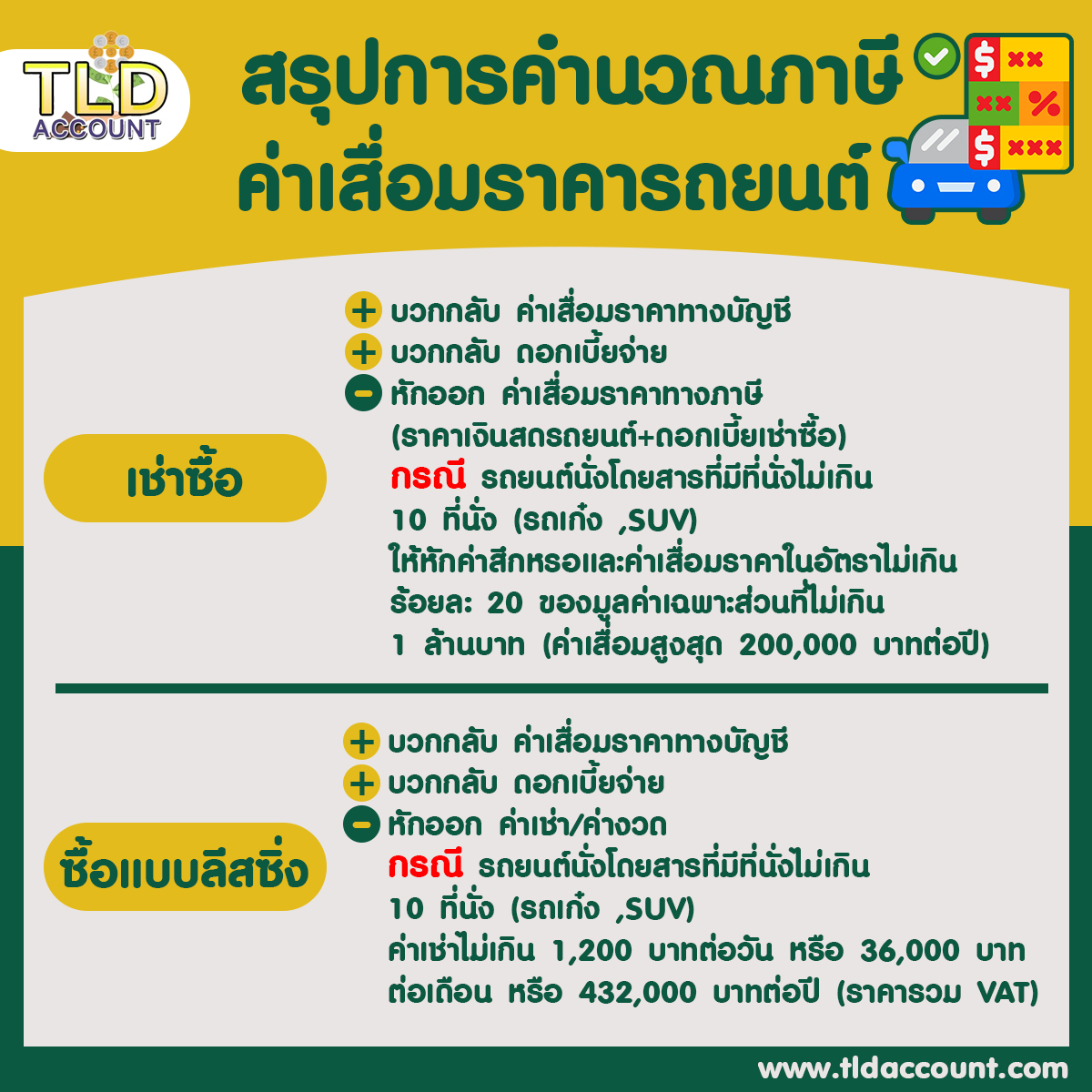 Images/Blog/0Q177hHl-Page T.L.D Account 9.jpg