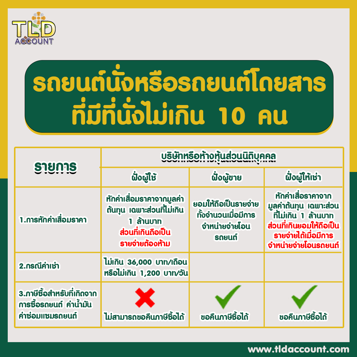Images/Blog/kc4yeOyZ-Page T.L.D Account 13.jpg